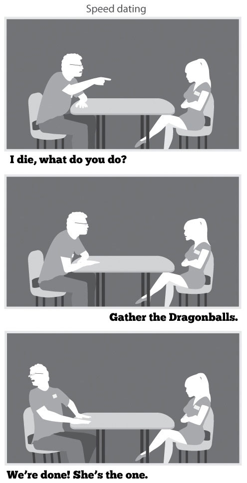 Speed Dating Waste Of Time