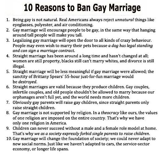 Gay marriage should be banned essay help