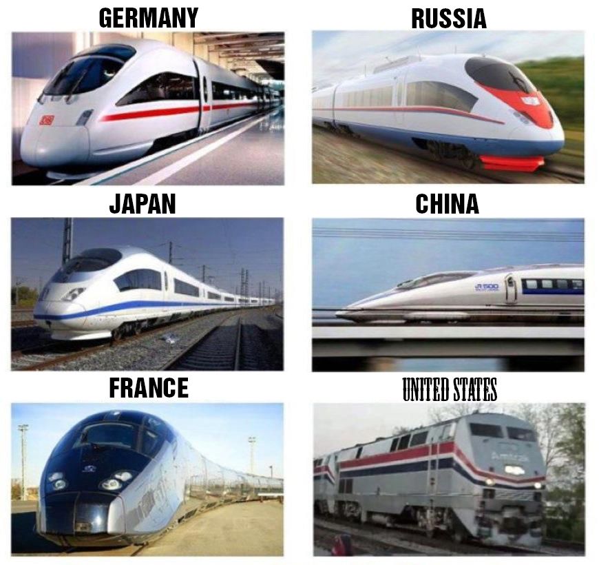 How maglev trains works