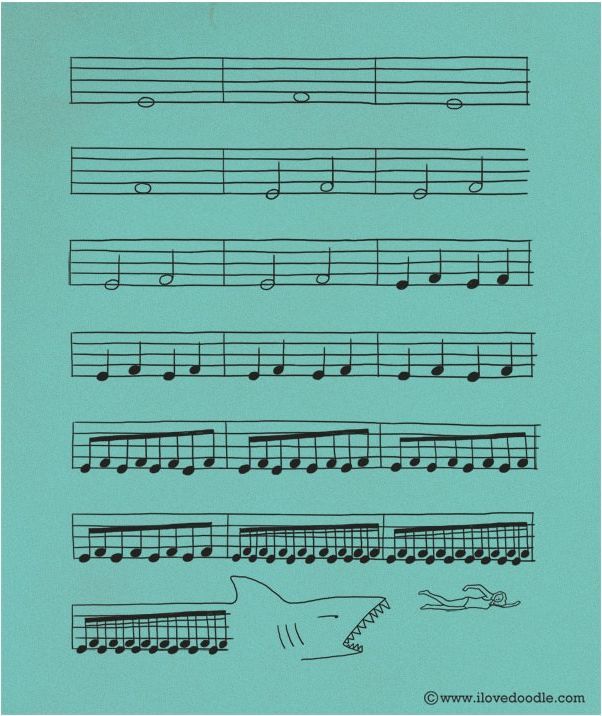 Play Jaws on the piano.