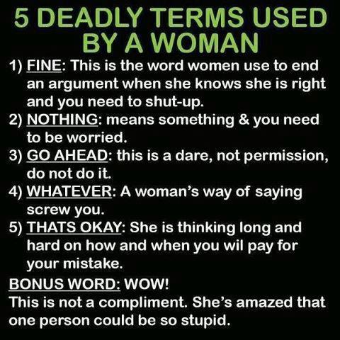 10 Deadly Words Used By A Woman :-)