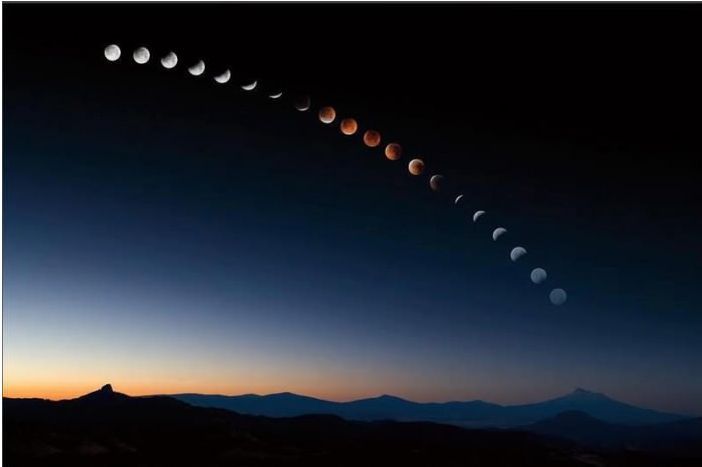The moons phases.
