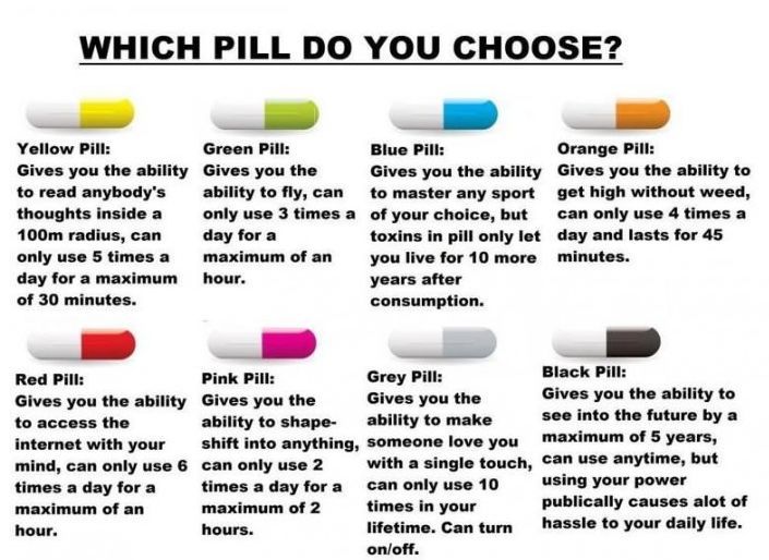 Which pill do you choose?