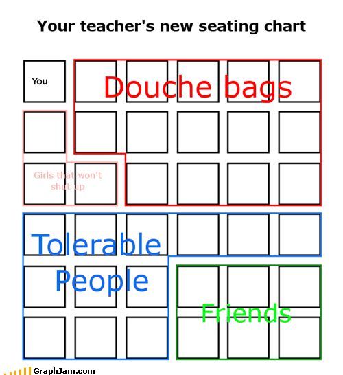 Class Seating Chart