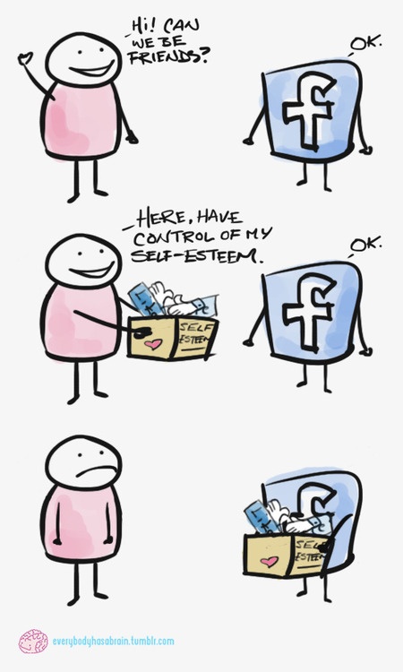 Social networking.